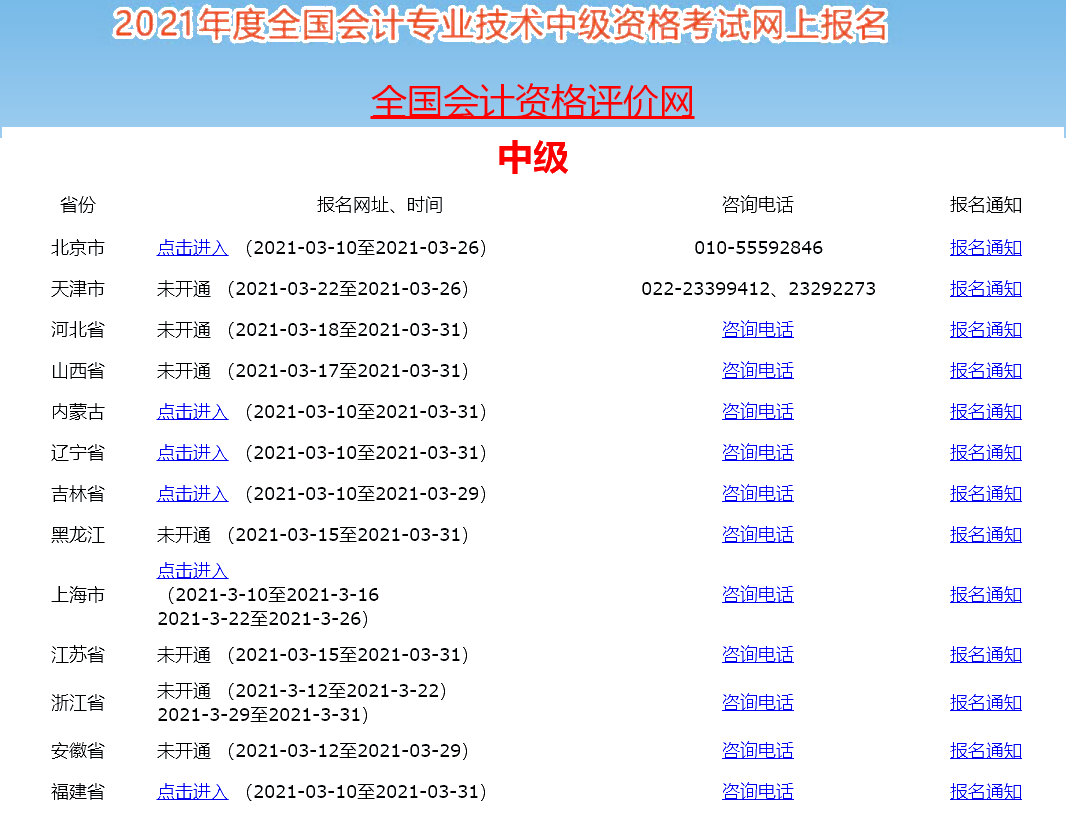 中级会计职称报名入口开通 报名流程要知道！