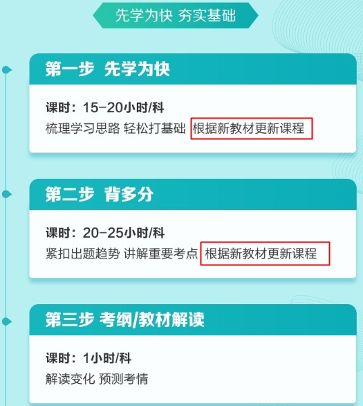 @中级特色畅学班学员：您的课程根据2021年新教材更新了！