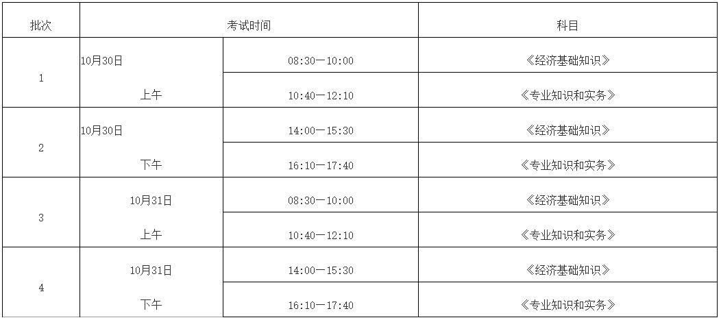 赤峰2021年初中级经济师考试时间