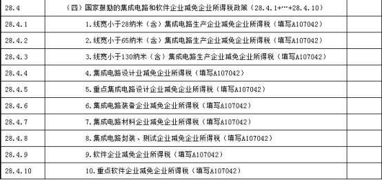 企业所得税汇算清缴