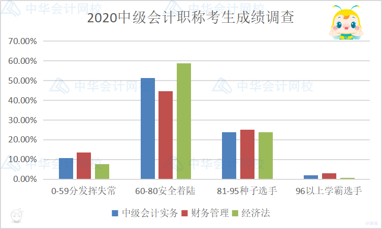 控制人口数量英语怎么说_控制人口数量(2)