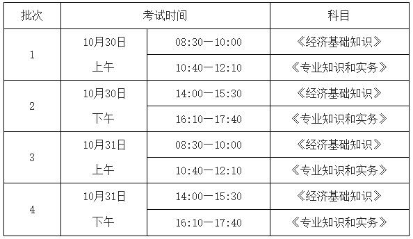 西安2021初中级经济师考试时间