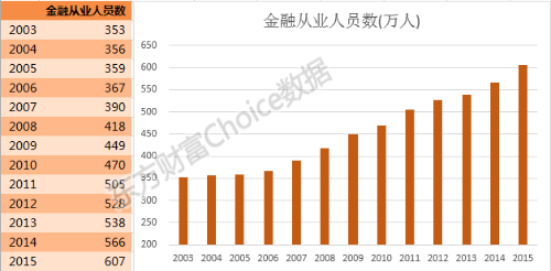 新疆城市人口分布在哪里(2)