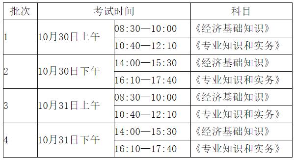 2021年初中级经济师考试时间