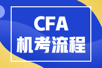 考前准备：2021年CFA机考考试日当天流程！