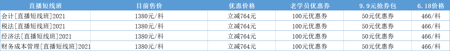 老学员优惠