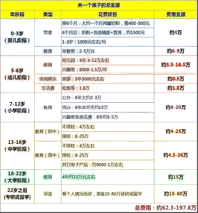 二胎政策是从哪一年开始的_单独二胎政策_二胎政策最新消息2023补贴