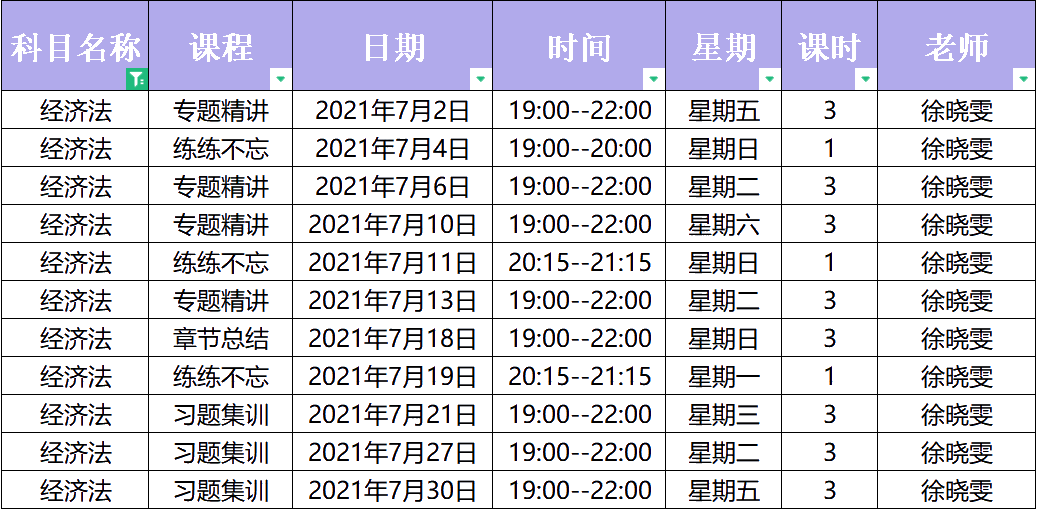 2021年中级会计职称C位夺魁二团《经济法》直播课表