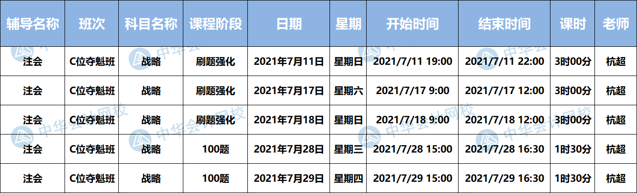 2021注会C位夺魁《战略》课表