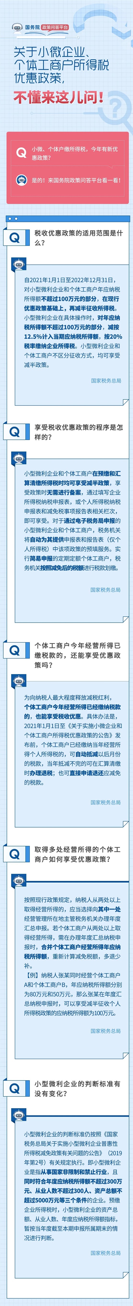 关于小微企业和个体工商户所得税优惠政策，速来看
