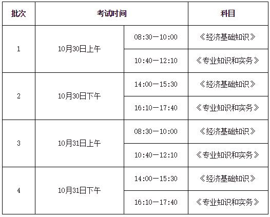 2021年初中级经济师考试时间