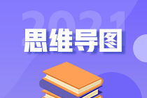 干货！2021年中级经济师《经济基础知识》各章思维导图汇总