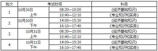 初中级经济师考试时间