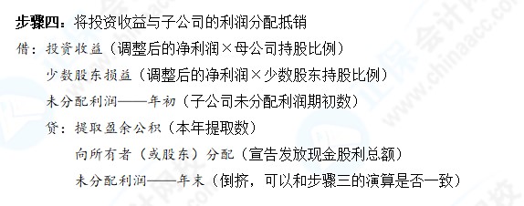 合并报表学的一塌糊涂怎么办？五个步骤教你搞定合并报表主观题~