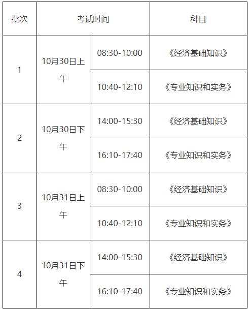 上海市2021年初中级经济师考试时间