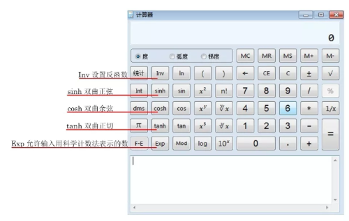 2022年初中级经济师机考计算器如何使用？