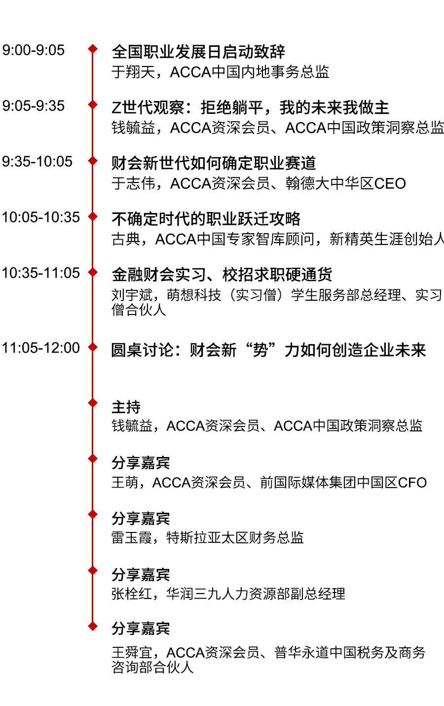 2021ACCA线上招聘会开幕倒计时！超150家企业！超5000个岗位！