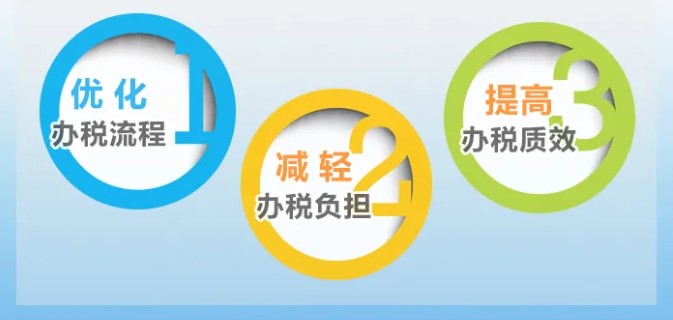 增值税、消费税与附加税费申报表整合，这5个问题必须要知道