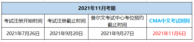 11月CMA考试报名时间