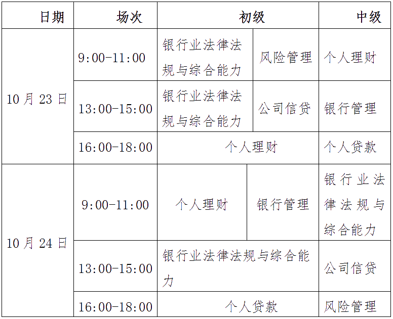 10月银行从业资格考试各科目时间安排