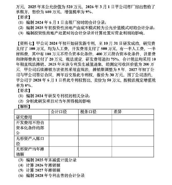 必看！高志谦老师中级母题第一季发布！速去做题>