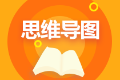 2021年中级经济师《金融》第四章思维导图