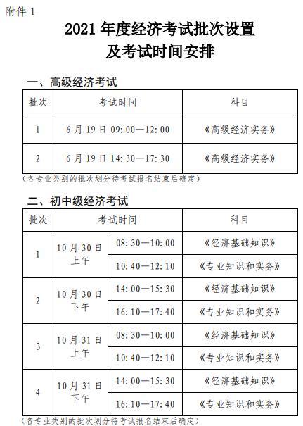 浙江经济师考试时间