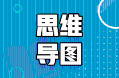 2021年中级经济师《经济基础知识》第十三章思维导图