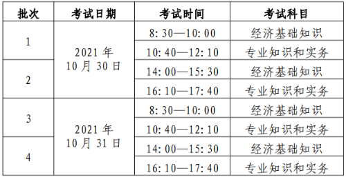 中级经济师考试时间