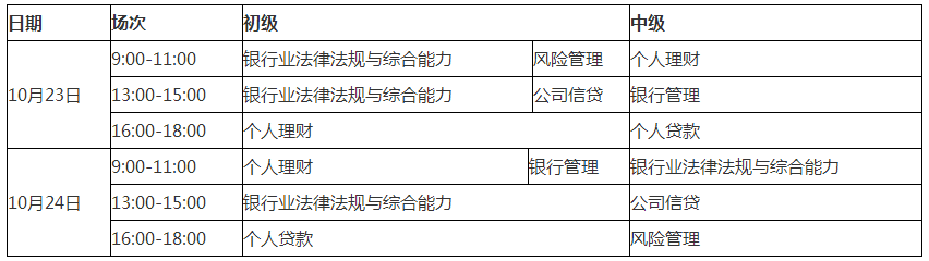 大连10月银行从业资格各科目考试时间