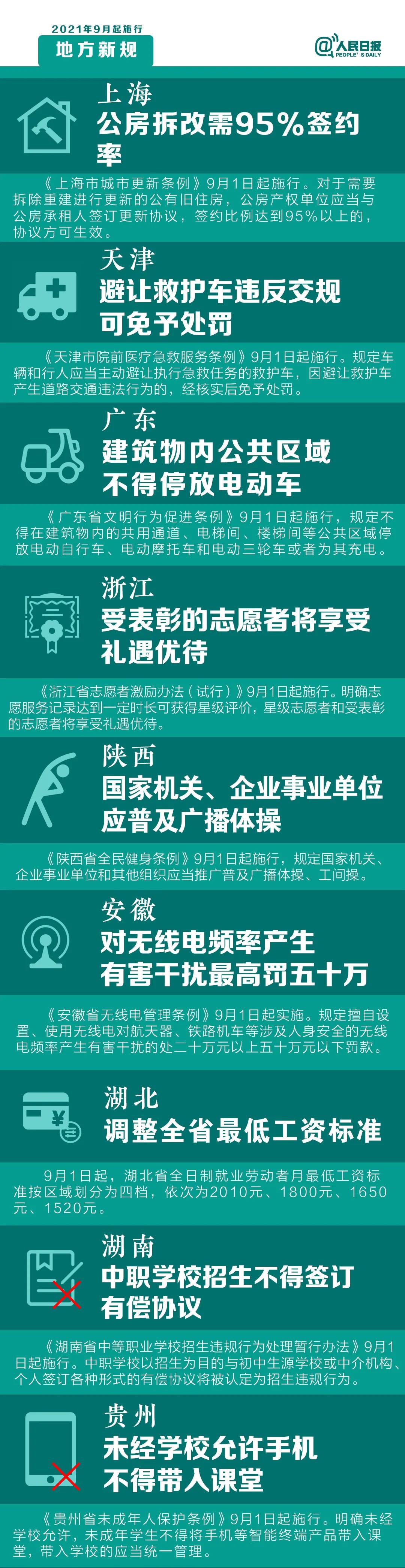 9月1日起，这些新规将影响你的生活