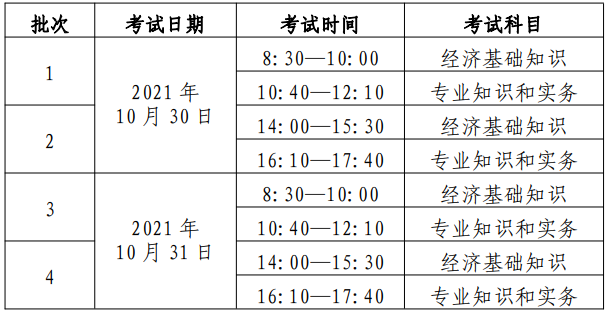 初中级经济师考试时间