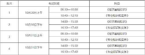 初级经济师考试安排