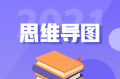 2021年中级经济师《经济基础知识》第二十二章思维导图