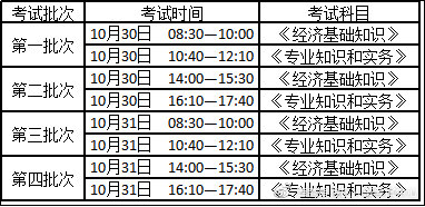 西藏2021年初中级经济师考试时间