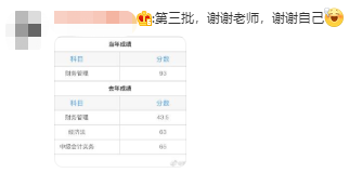中级财务管理太难了？从不及格到高分 只差一个达江老师！