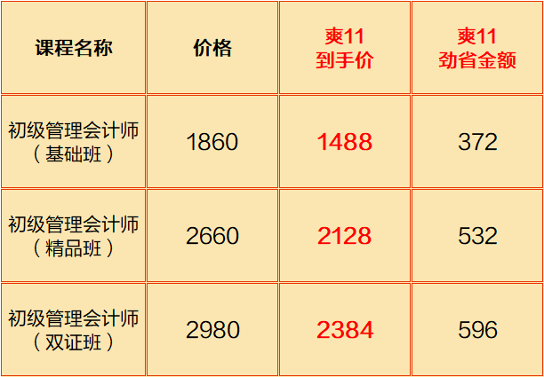 初级管理会计师爽11优惠