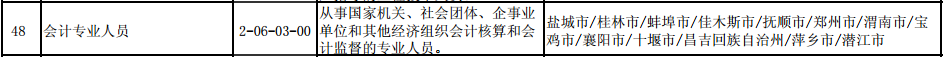 人社部：《100个”最缺工”的职业排行》会计排第48位