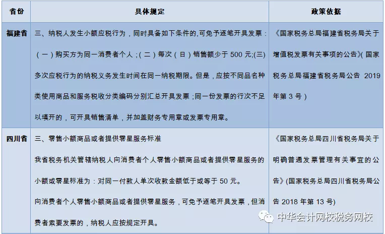 向个人销售商品必须开发票吗？说清了！