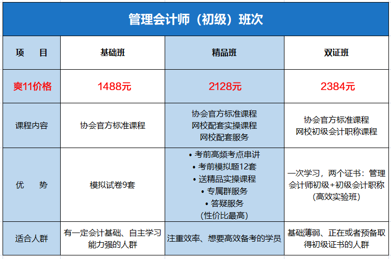 初级管理会计课程爽11优惠价格