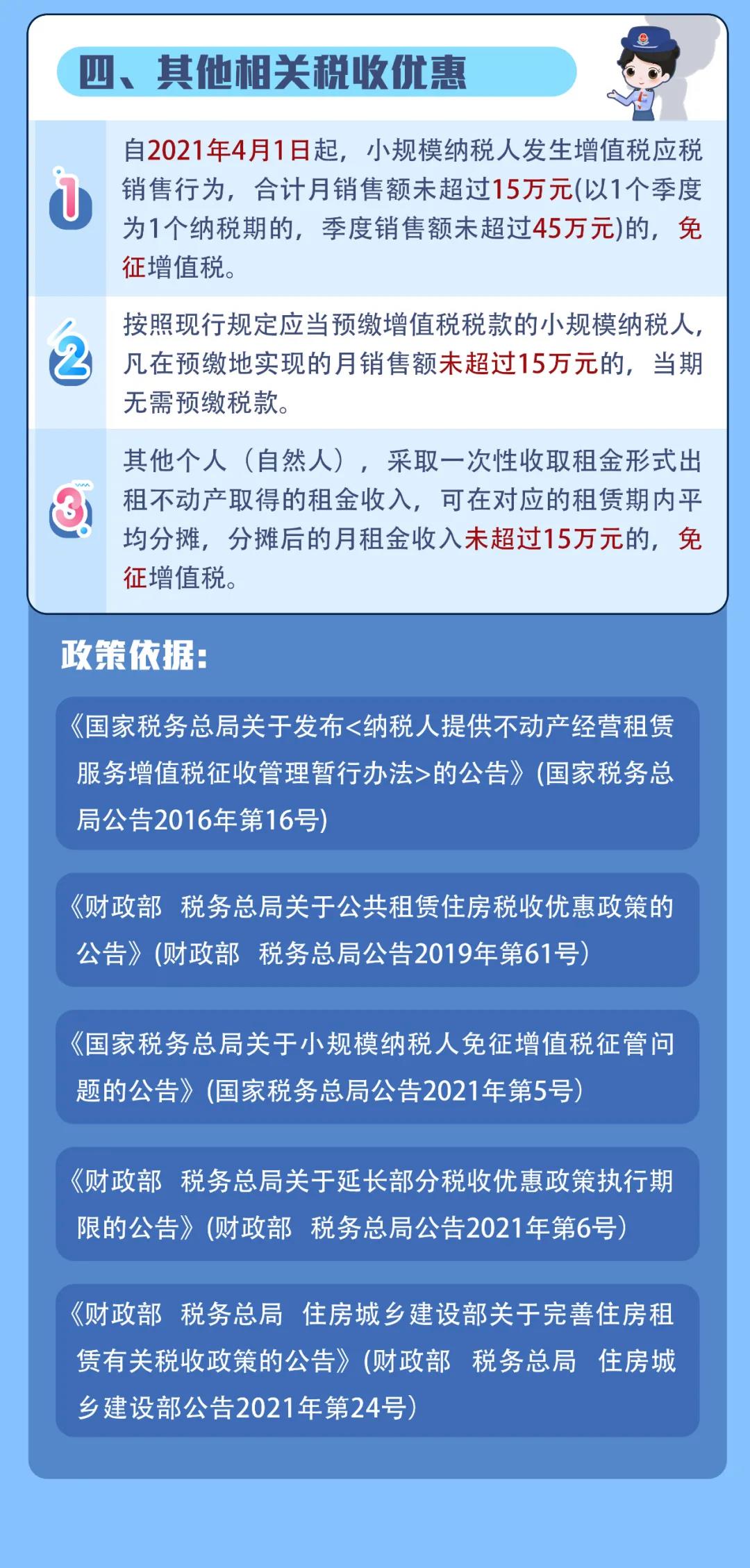 出租不动产增值税税率汇总，看这一篇就够了！