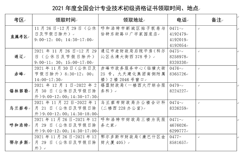 内蒙古呼伦贝尔2021年初级会计证书领取时间公布！