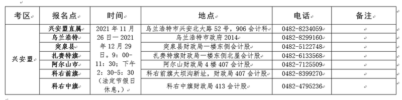 内蒙古呼伦贝尔2021年初级会计证书领取时间公布！