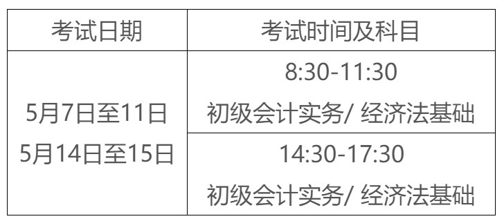 辽宁盘锦转发财政局2022年初级会计报名简章！