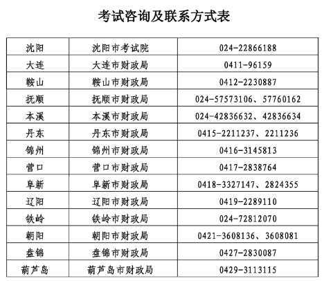 2022年辽宁营口初级会计报名简章公布