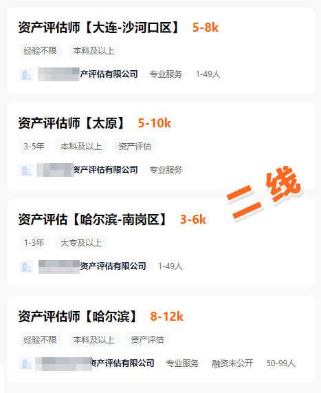 二线城市资产评估师工资-1
