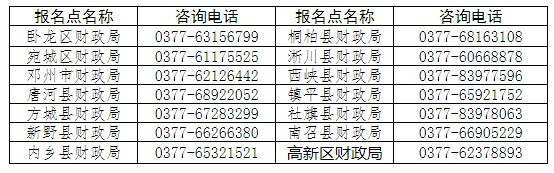 河南省南阳市2022年初级会计报名简章公布！