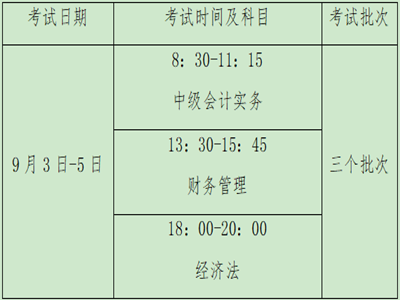 内蒙古包头市2022年高级会计师报名通知