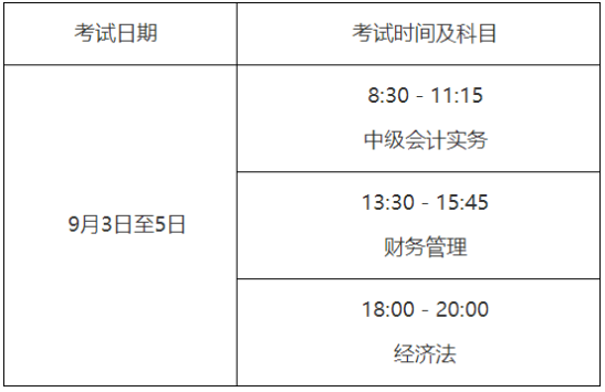 江苏昆山2022年中级会计职称报名简章公布