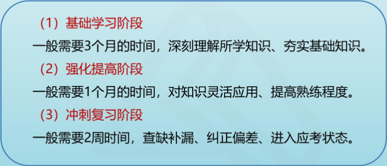 2022高会教材变化大 该如何安排阶段学习计划？